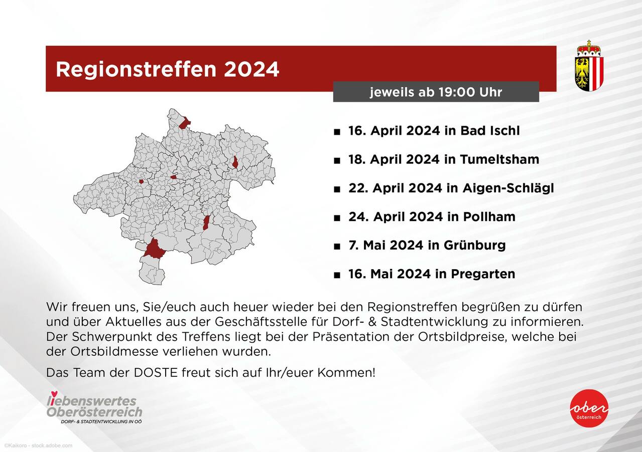 Regionstreffen Dorfentwicklung Stadtentwicklung (Quelle: Land OÖ.)