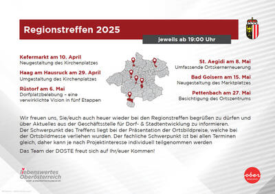 Regionstreffen Dorfentwicklung Stadtentwicklung (Quelle: Land OÖ.)